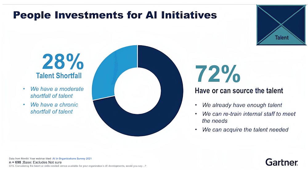 Chatbots vs. Human Agents: What’s the Right Balance for Your Business?