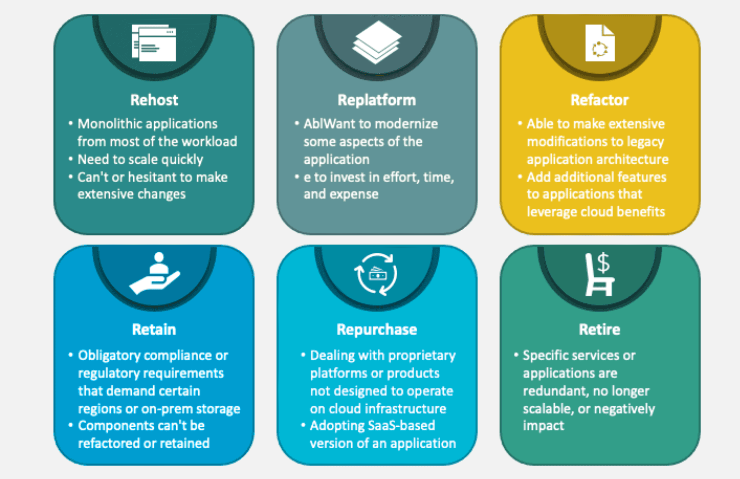 10 Proven Tips on How to Choose the Right Software Development Partner for Your Business