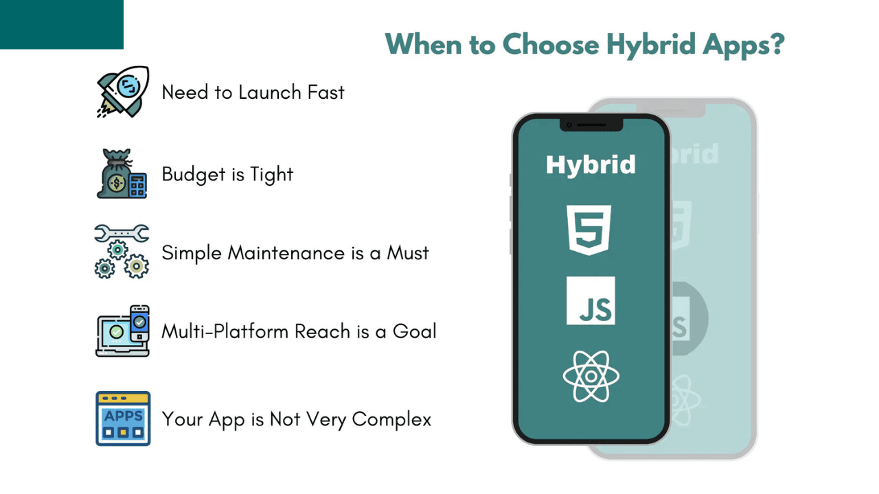 Hybrid App Development Services: Ultimate Guide to Cost, Benefits, and Best Practices