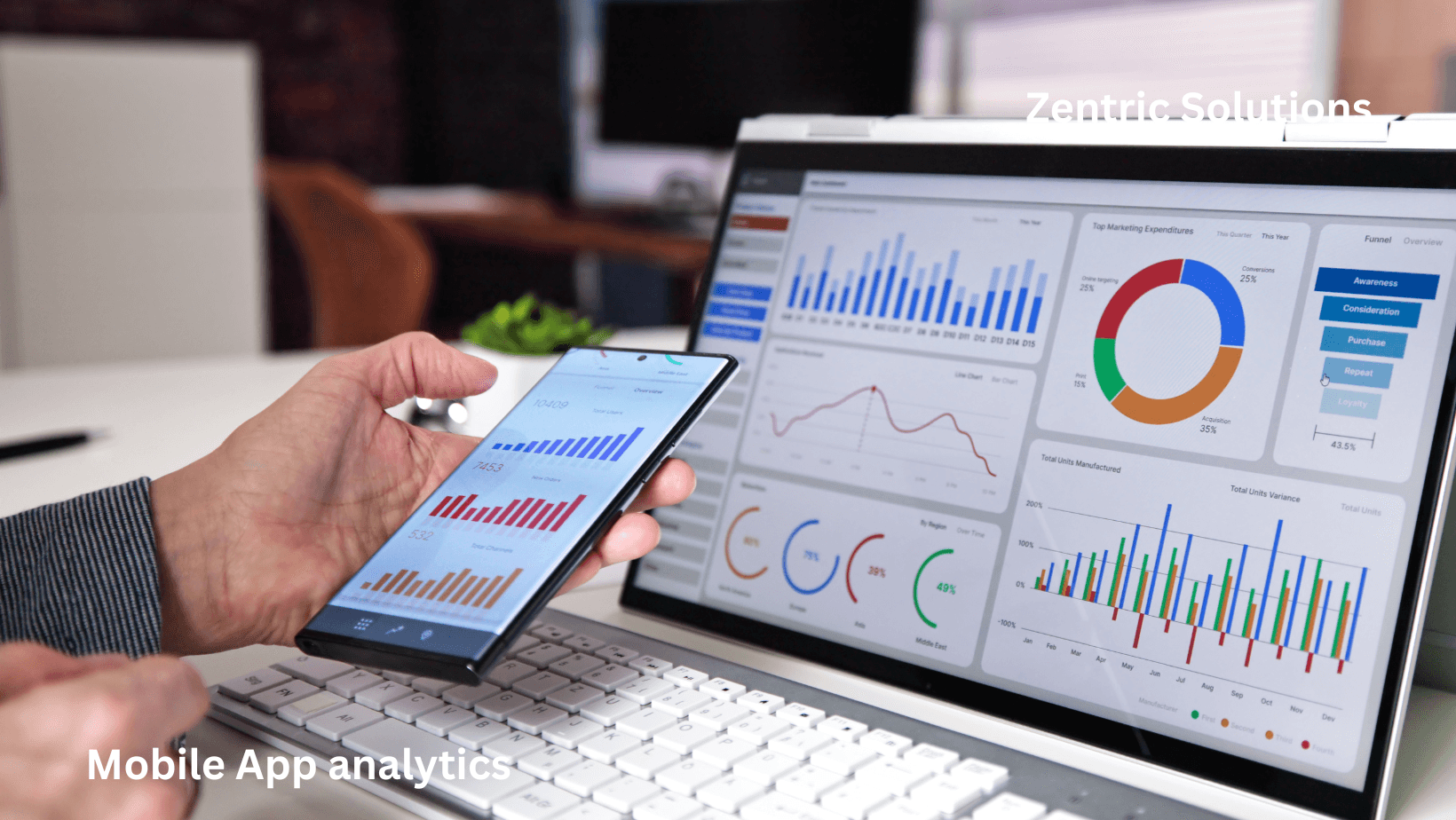 App Analytics Integration