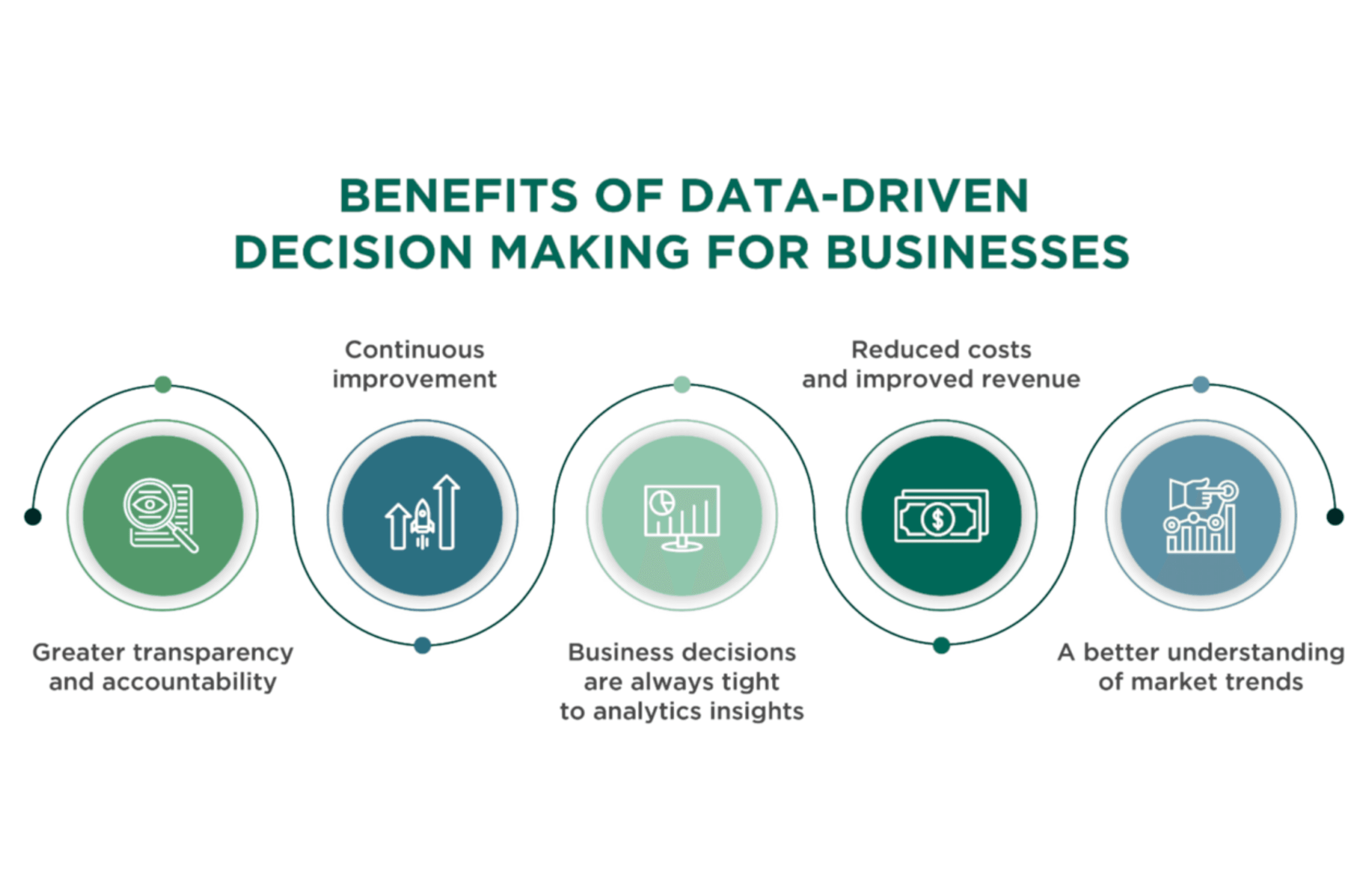 How AI Chatbots Can Boost Website Conversions by 35%