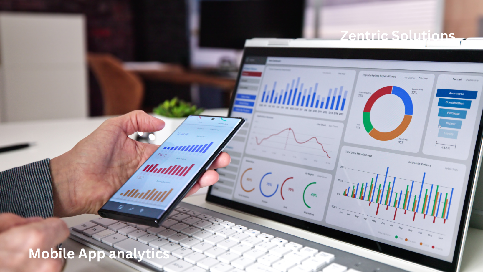 App Analytics Integration