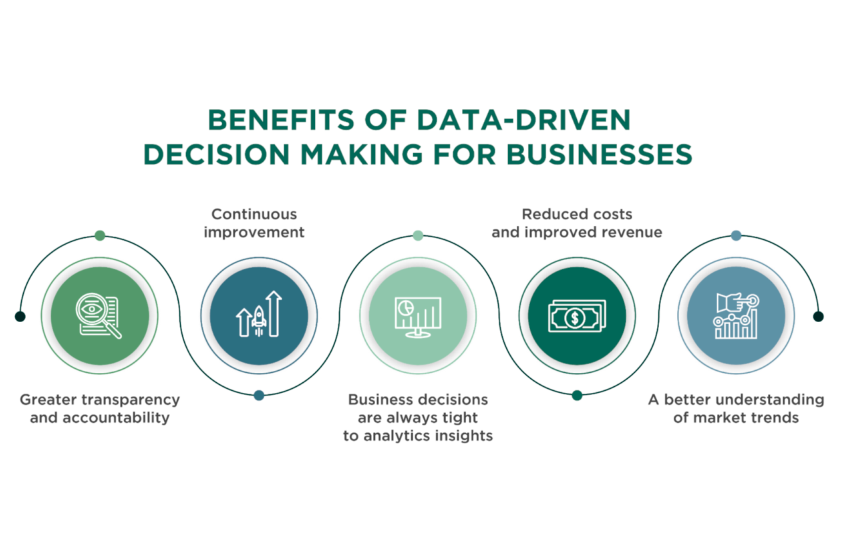 How AI Chatbots Can Boost Website Conversions by 35%